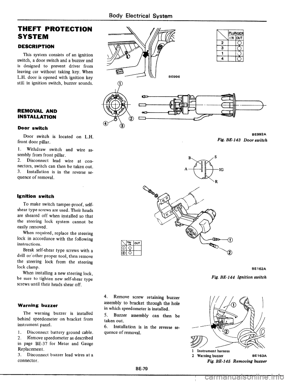 DATSUN 510 1979  Service Repair Manual 