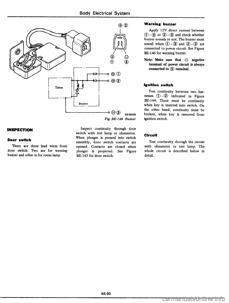 DATSUN 510 1979  Service Repair Manual 