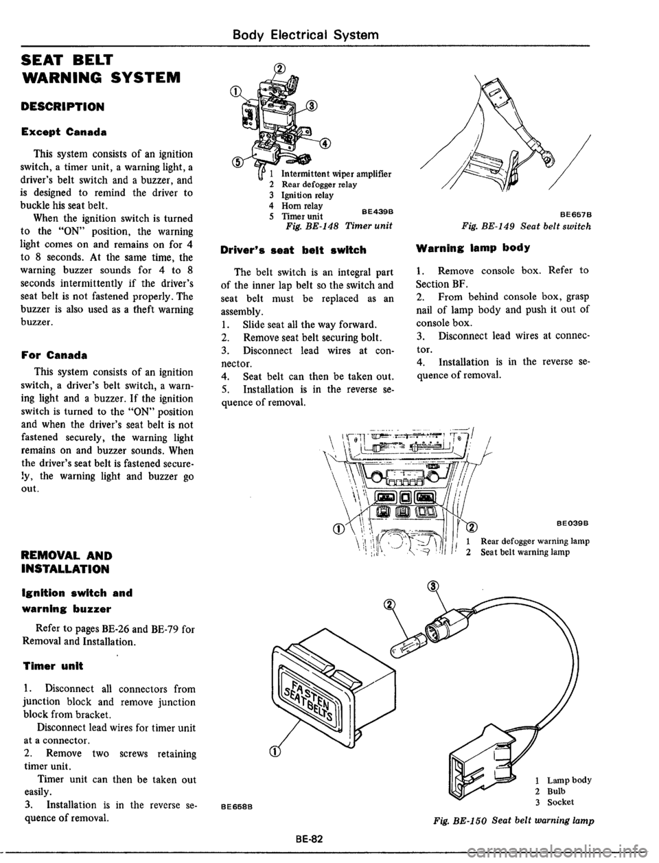 DATSUN 510 1979  Service Repair Manual 