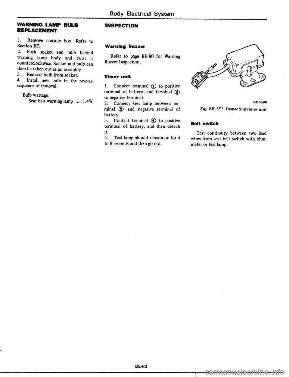 DATSUN 510 1979  Service Repair Manual 