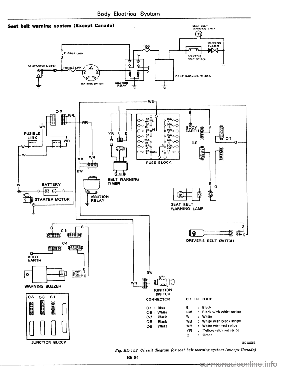 DATSUN 510 1979  Service Repair Manual 