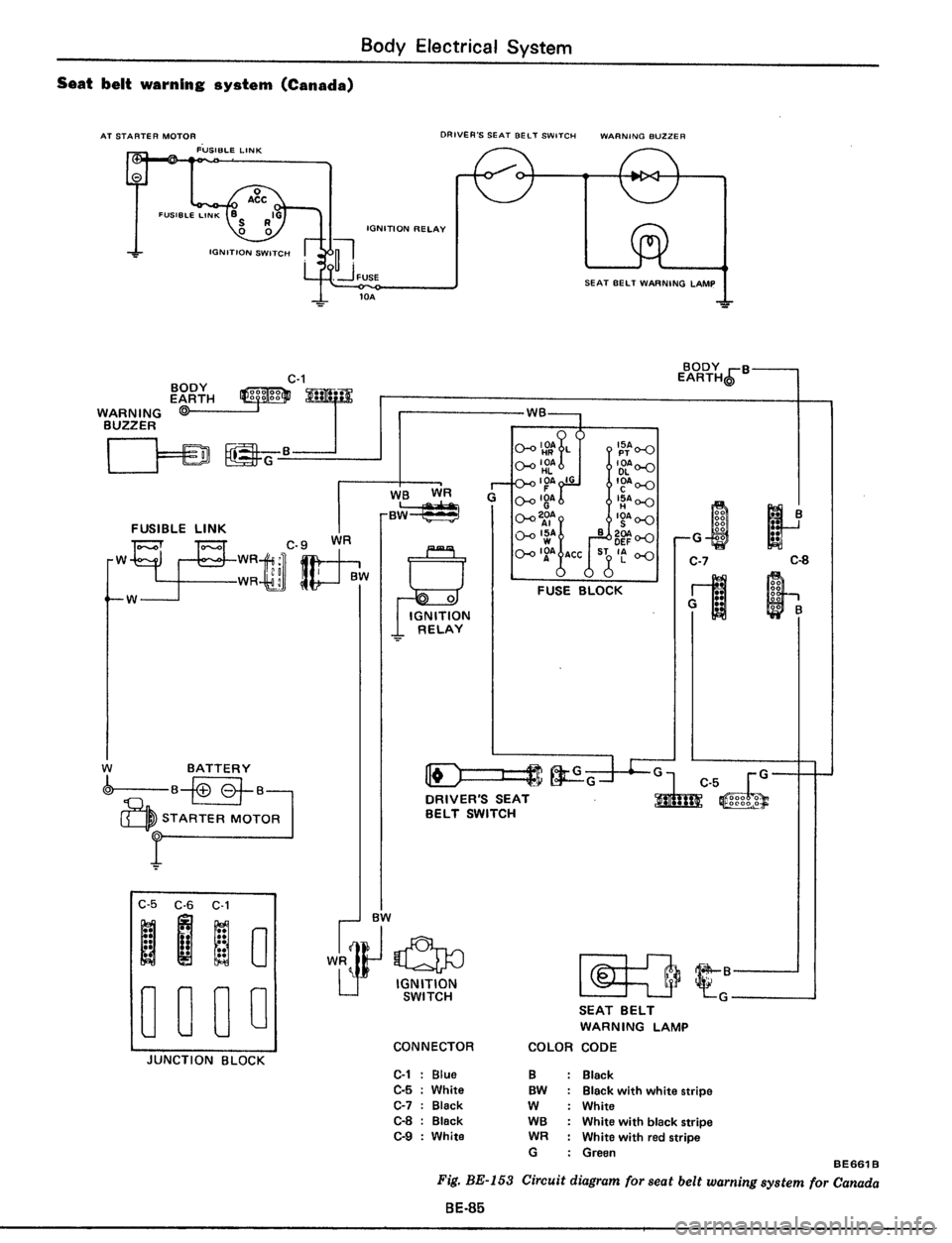 DATSUN 510 1979  Service Repair Manual 