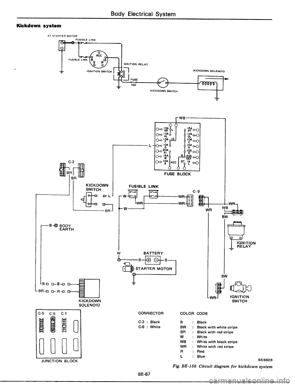 DATSUN 510 1979  Service Repair Manual 