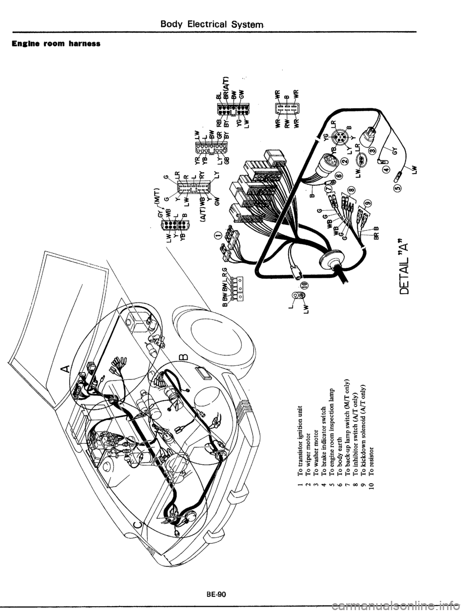 DATSUN 510 1979  Service Repair Manual 
