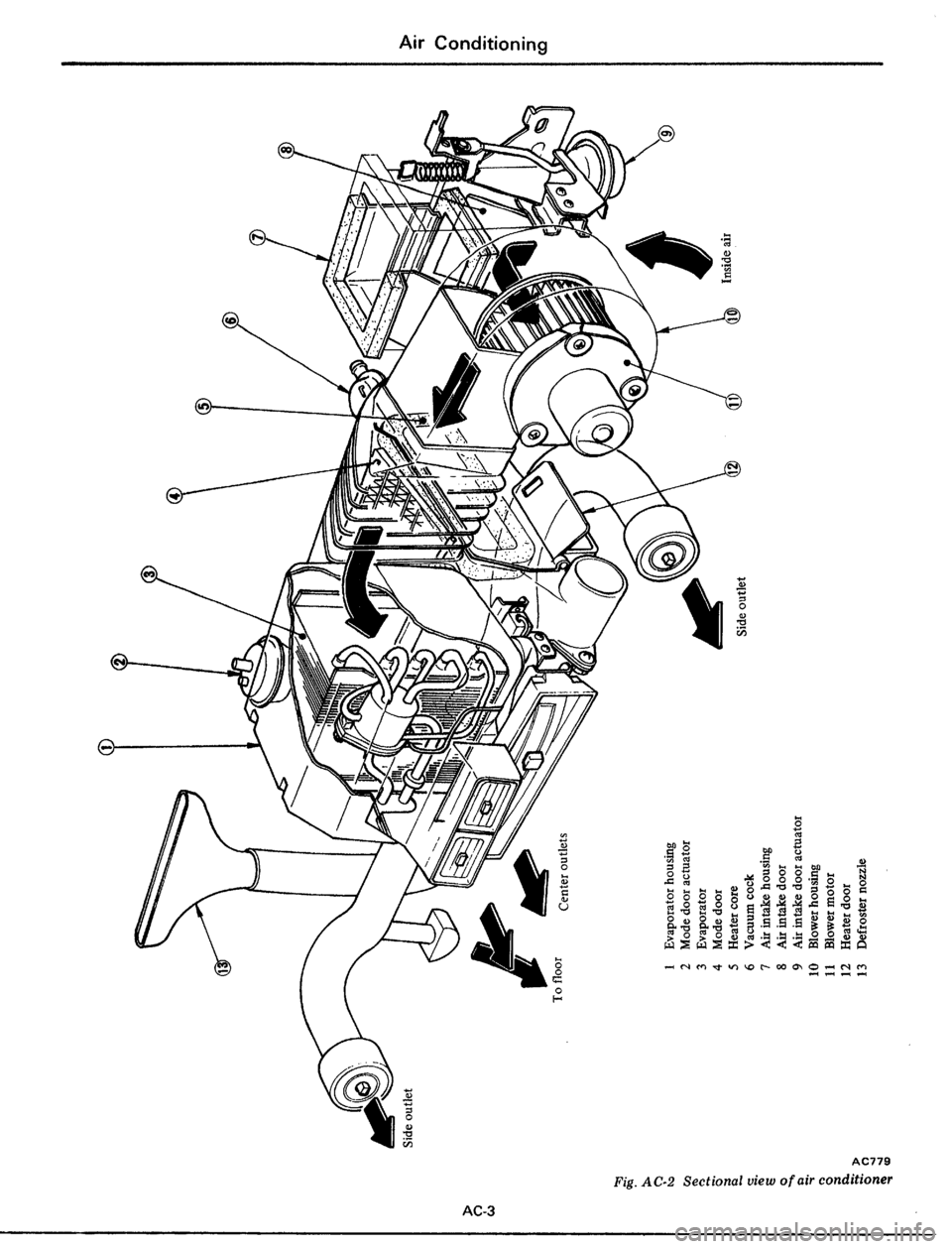 DATSUN 510 1979 Service Repair Manual DATSUN 510 1979 Service Repair Manual
