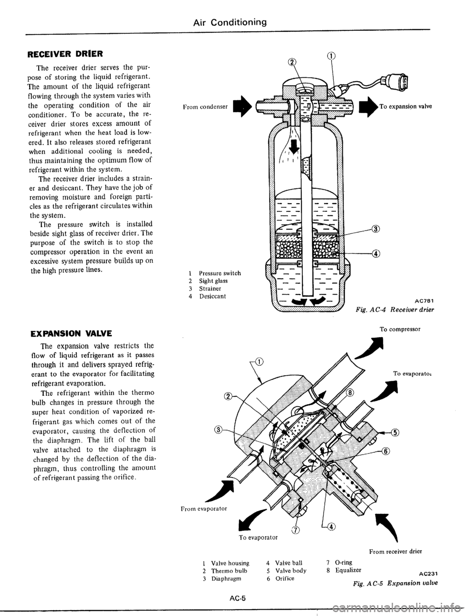 DATSUN 510 1979 Service Repair Manual DATSUN 510 1979 Service Repair Manual