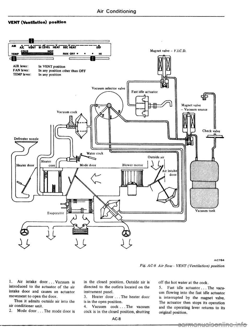 DATSUN 510 1979 Service Repair Manual DATSUN 510 1979 Service Repair Manual