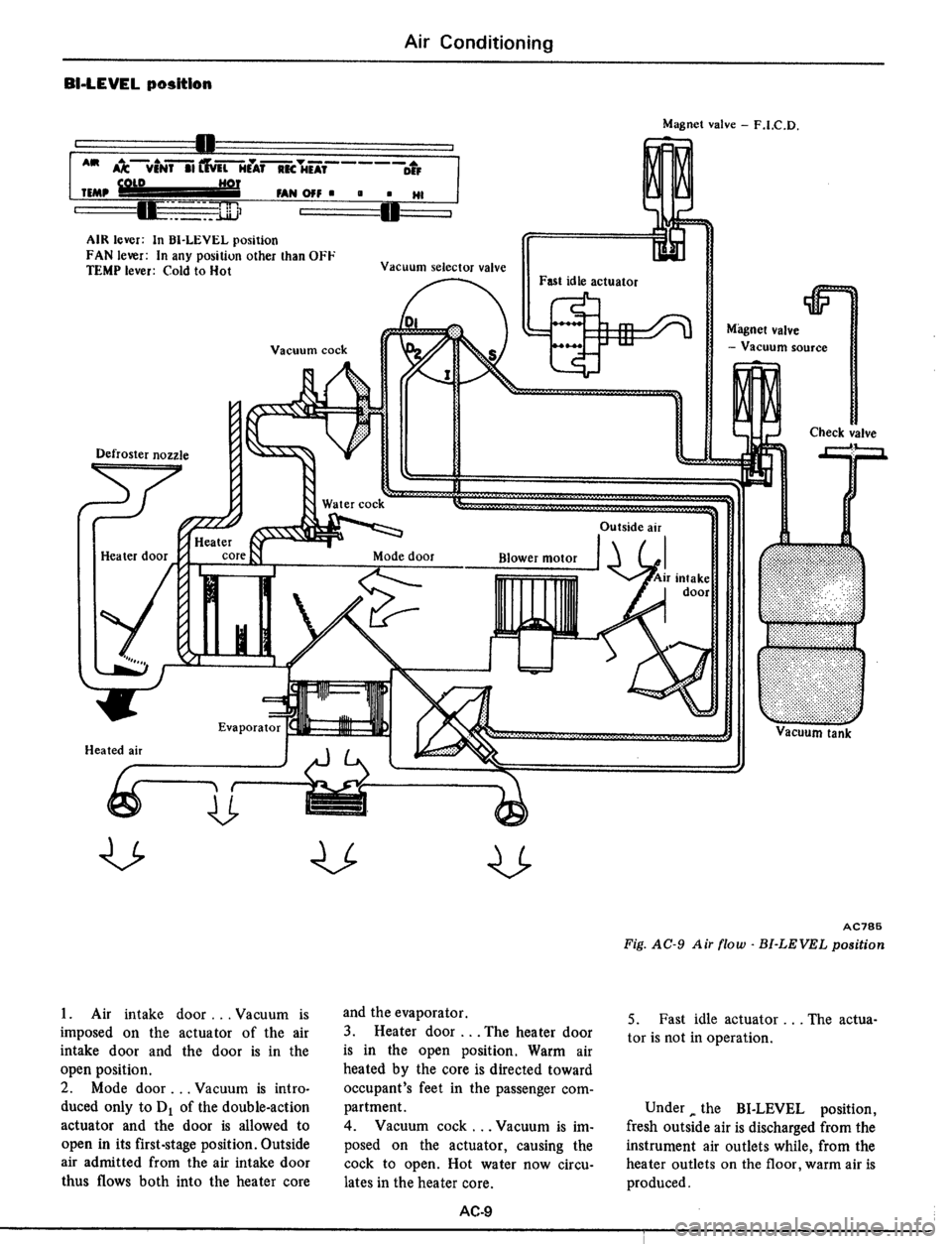 DATSUN 510 1979 Service Repair Manual DATSUN 510 1979 Service Repair Manual