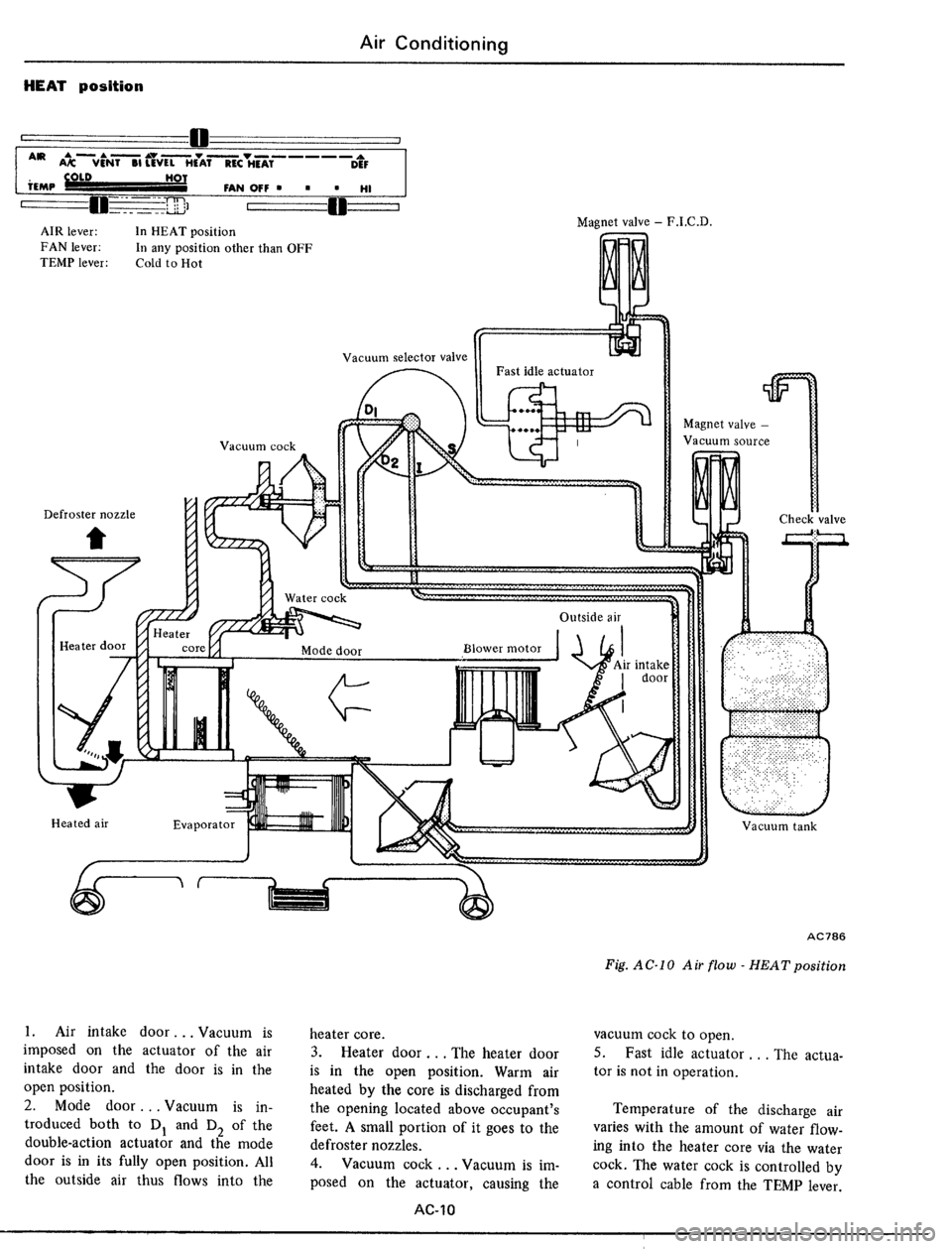 DATSUN 510 1979 Service Repair Manual DATSUN 510 1979 Service Repair Manual