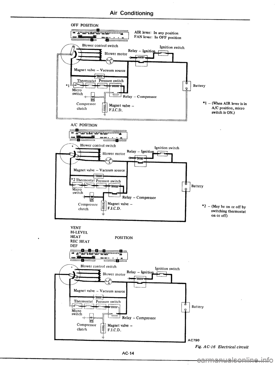 DATSUN 510 1979 Service Repair Manual DATSUN 510 1979 Service Repair Manual
