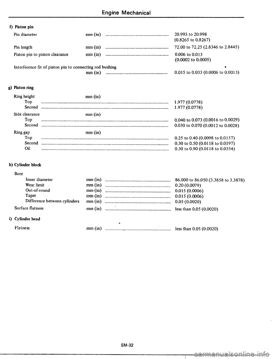 DATSUN 510 1979 Service Manual PDF DATSUN 510 1979 Service Manual PDF