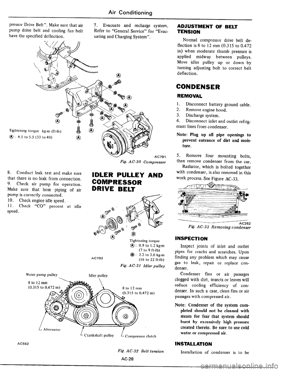 DATSUN 510 1979  Service Repair Manual 