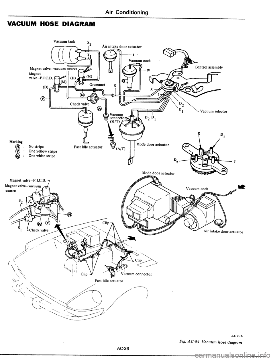 DATSUN 510 1979  Service Repair Manual 