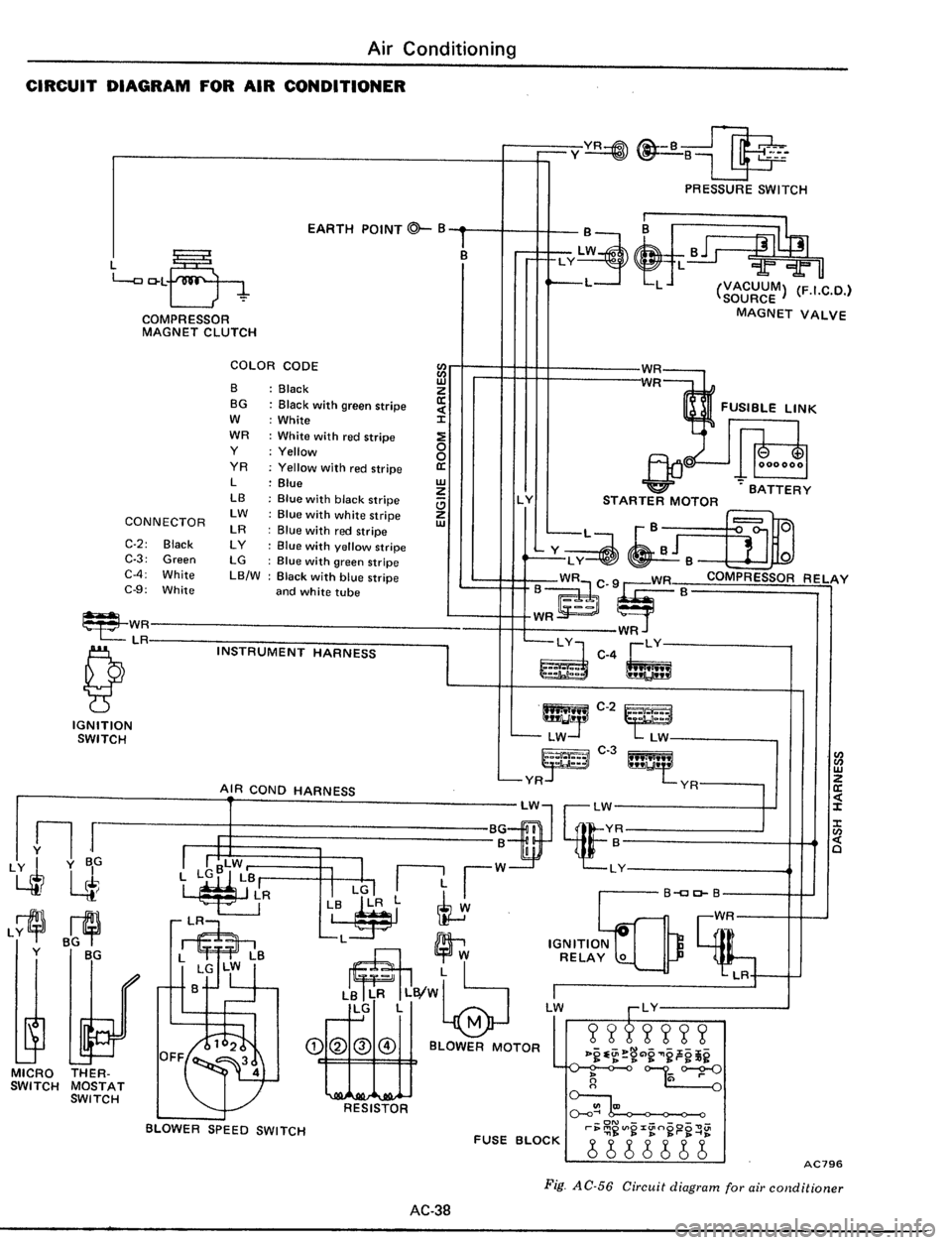 DATSUN 510 1979  Service Repair Manual 