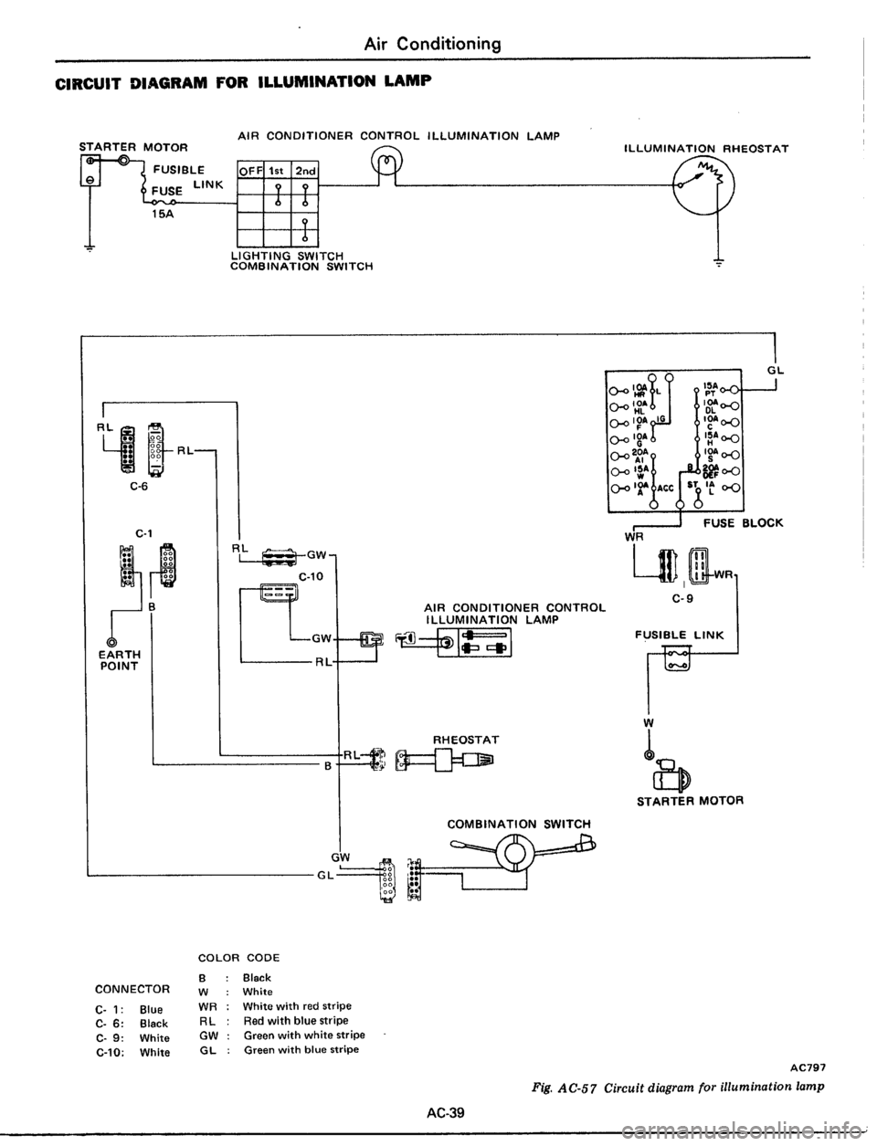DATSUN 510 1979  Service Repair Manual 