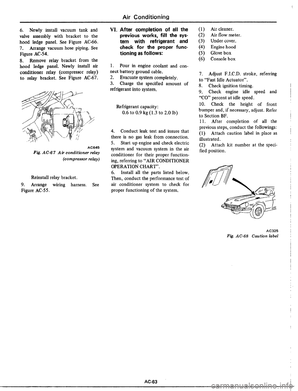 DATSUN 510 1979  Service Repair Manual 