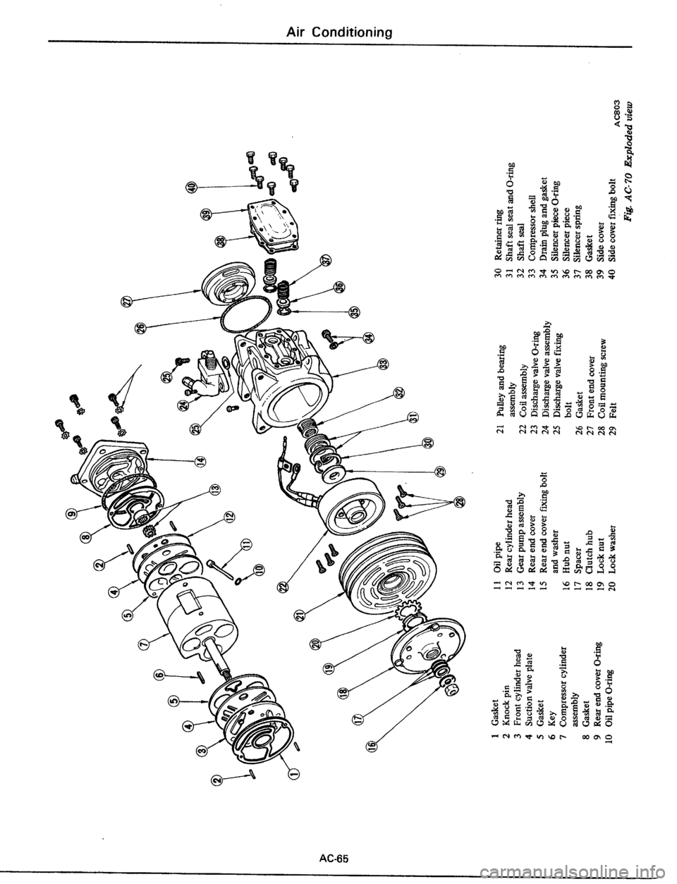 DATSUN 510 1979  Service Repair Manual 