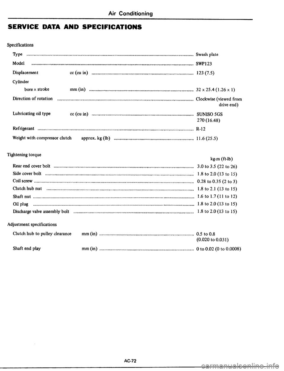DATSUN 510 1979  Service Repair Manual 