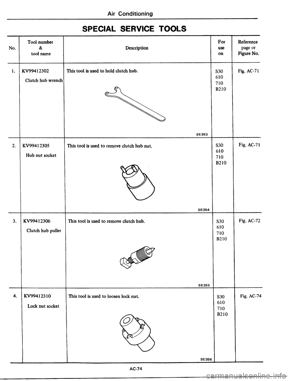 DATSUN 510 1979  Service Repair Manual 