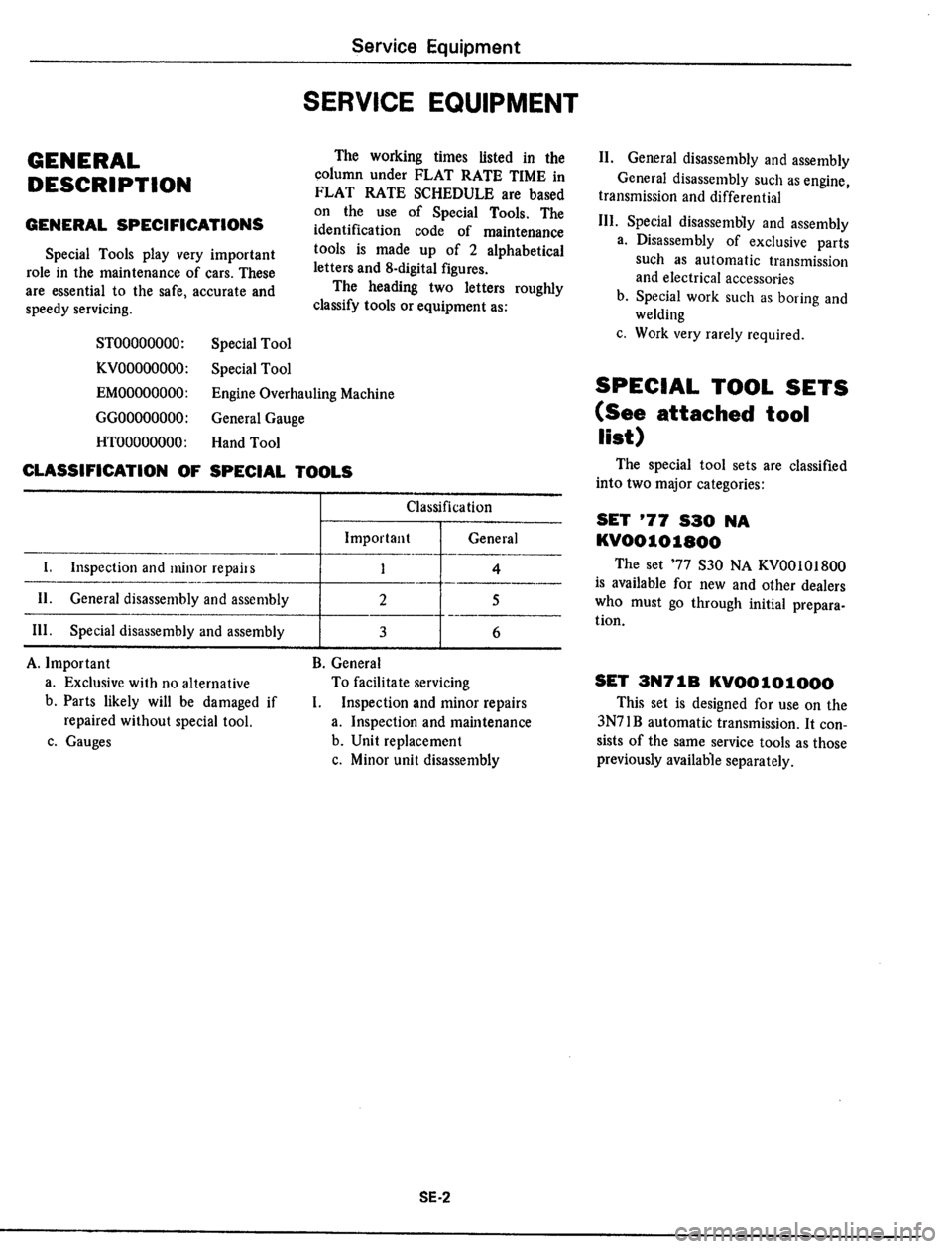 DATSUN 510 1979 Service Repair Manual DATSUN 510 1979 Service Repair Manual