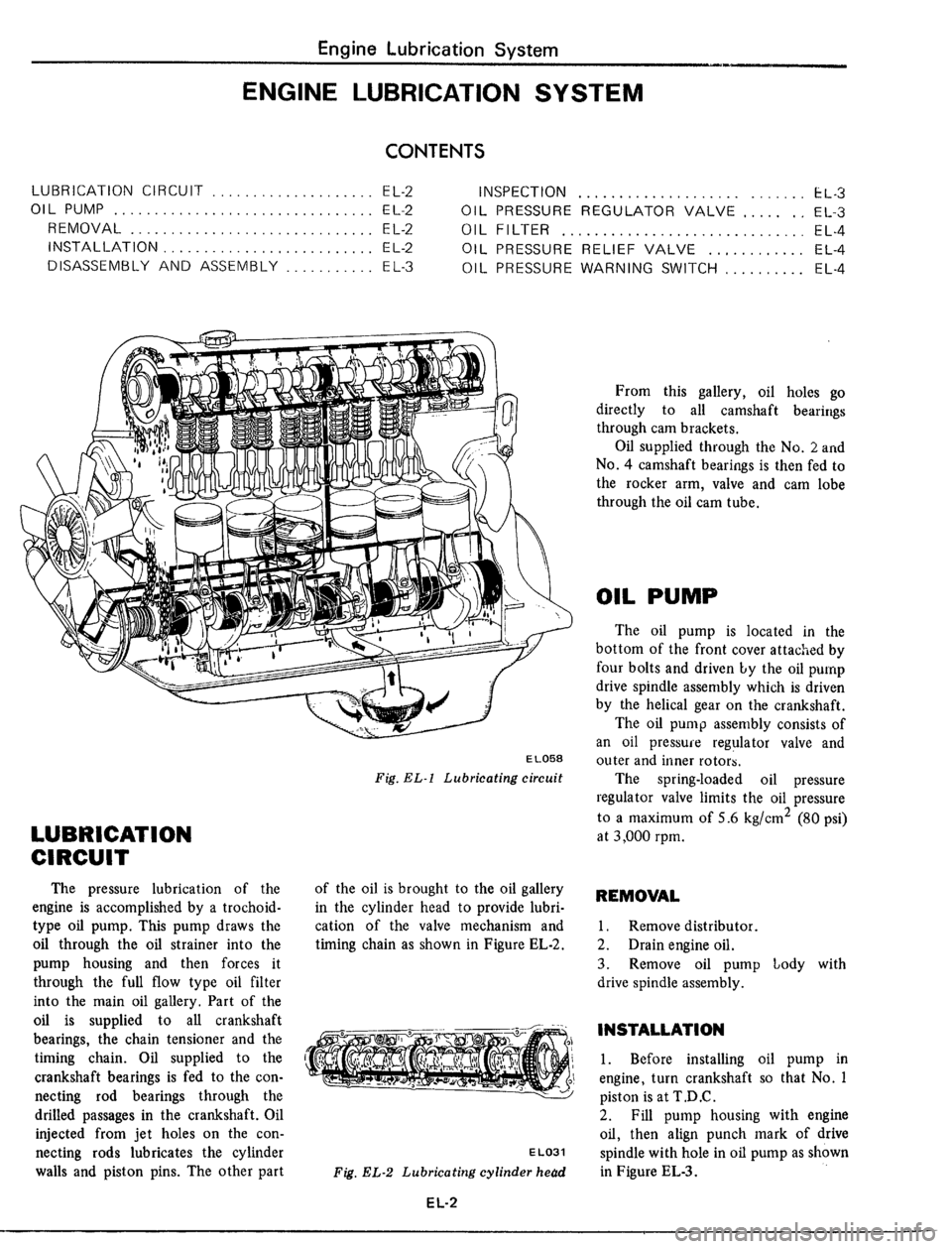 DATSUN 510 1979 Service Manual PDF DATSUN 510 1979 Service Manual PDF