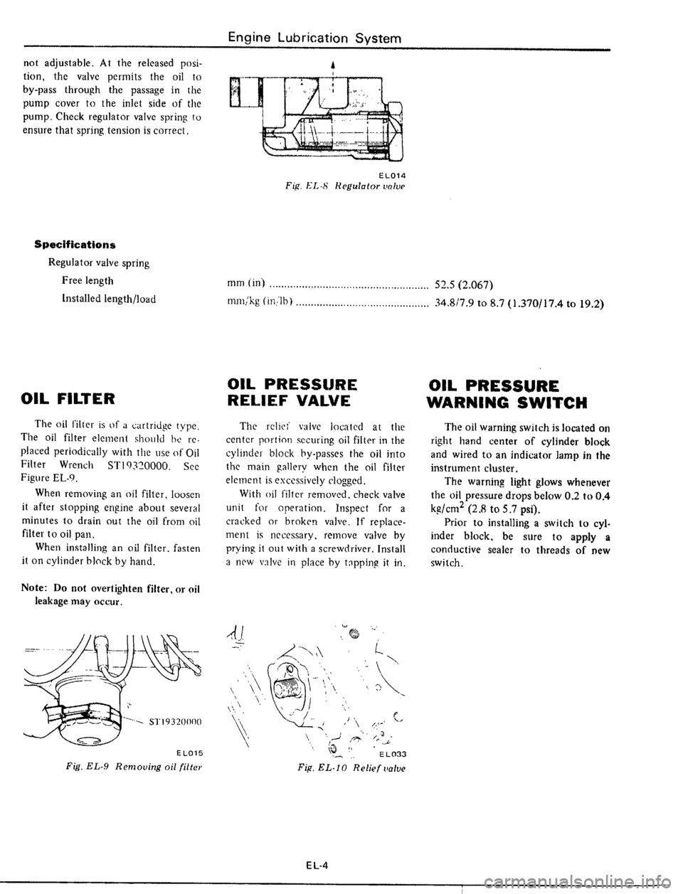 DATSUN 510 1979  Service Manual PDF 