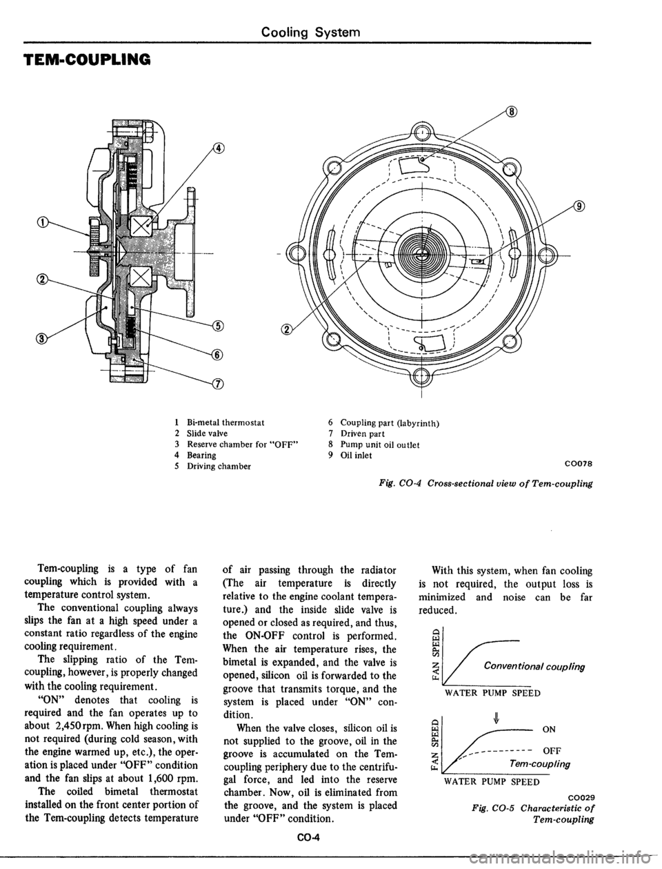 DATSUN 510 1979  Service Manual PDF 