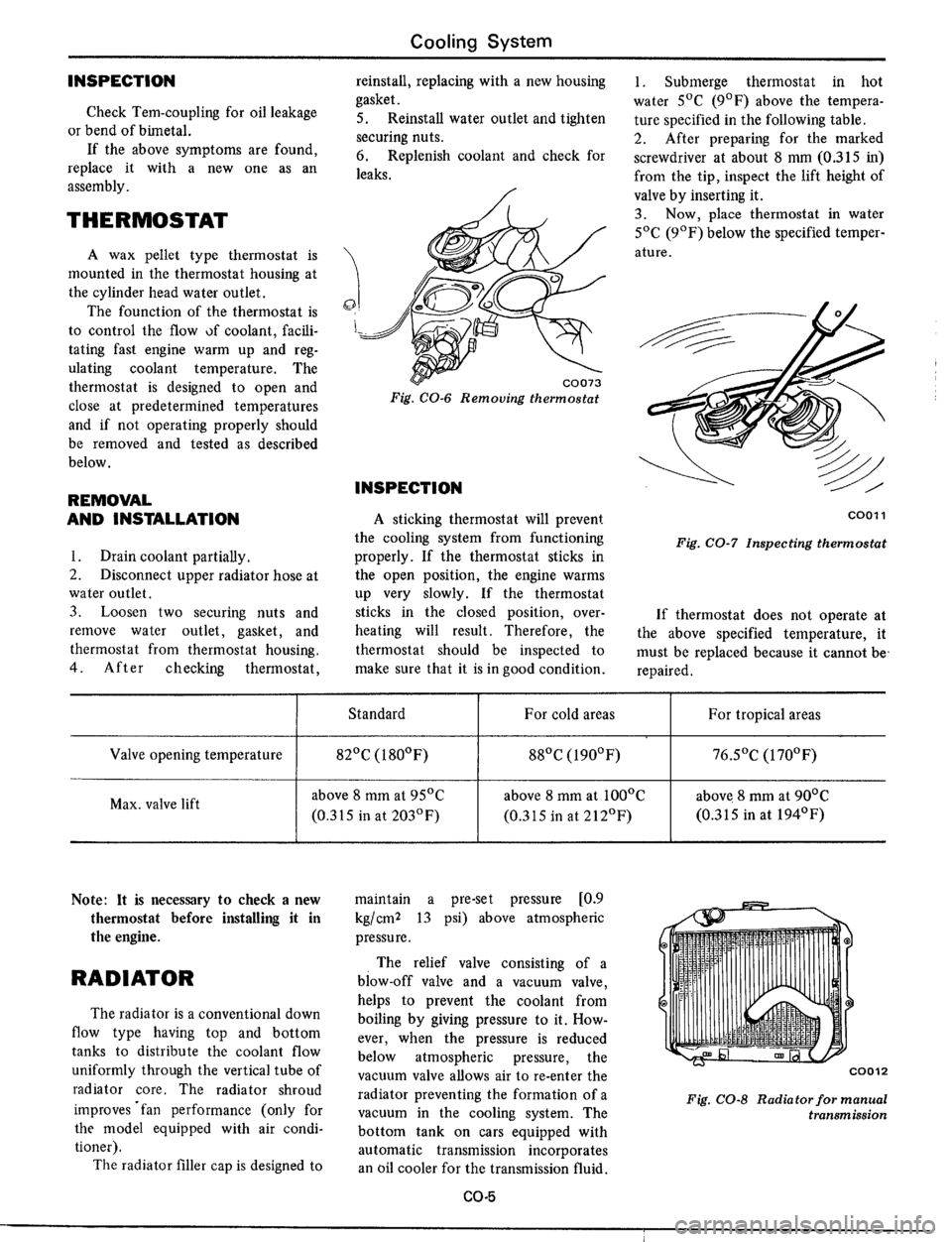 DATSUN 510 1979  Service Manual PDF 