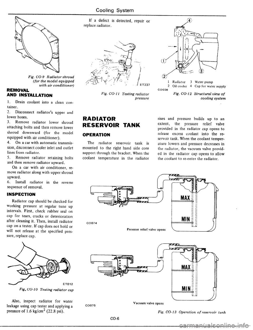 DATSUN 510 1979  Service Manual PDF 