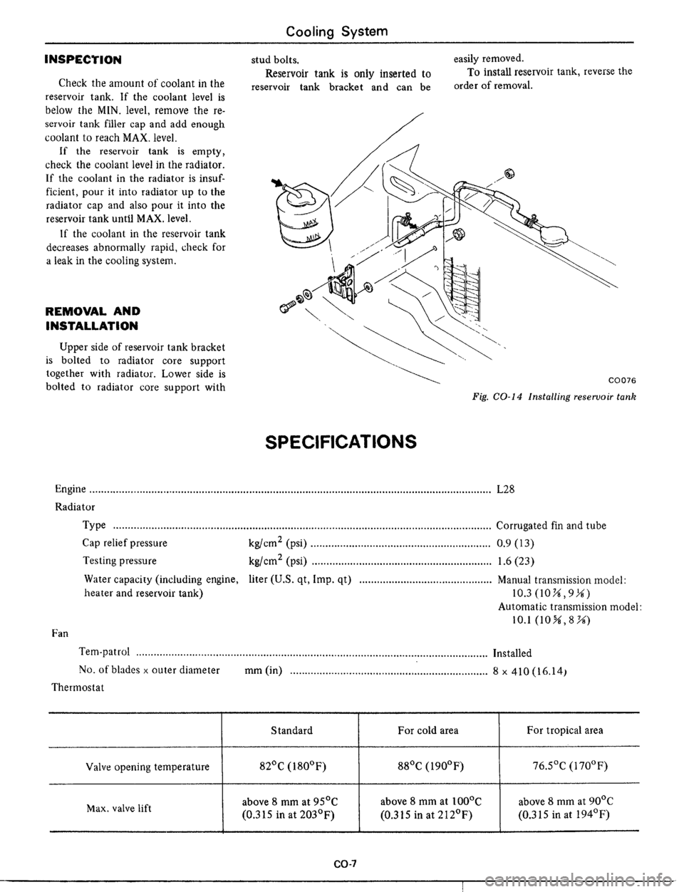 DATSUN 510 1979 Service Manual Online DATSUN 510 1979 Service Manual Online
