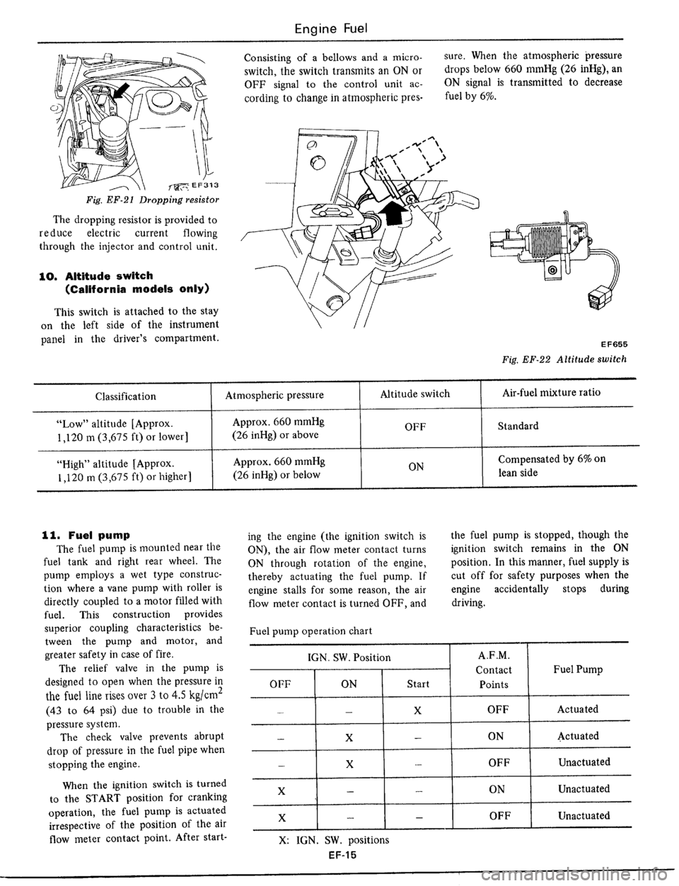 DATSUN 510 1979 Service Owners Manual DATSUN 510 1979 Service Owners Manual