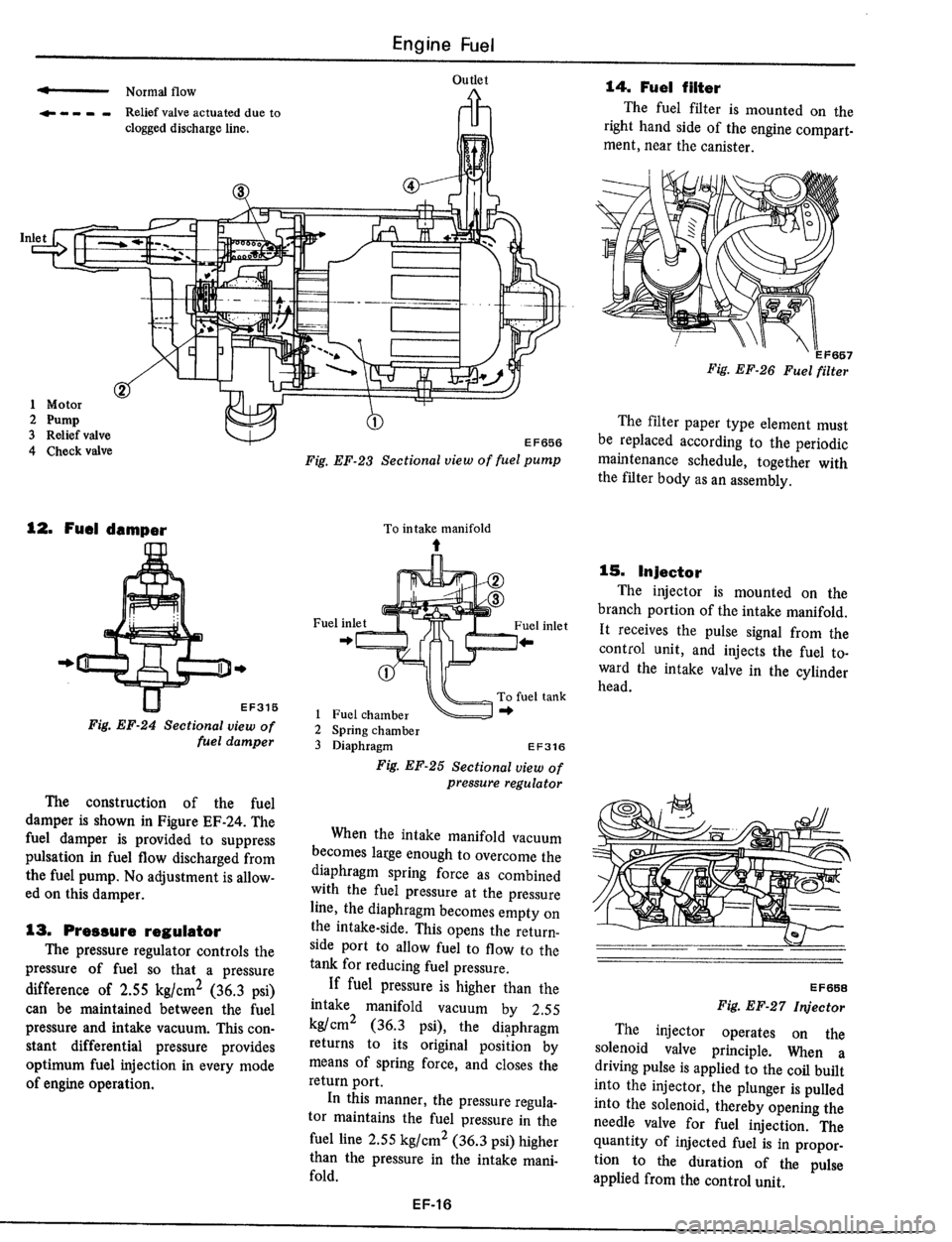 DATSUN 510 1979 Service Owners Manual DATSUN 510 1979 Service Owners Manual