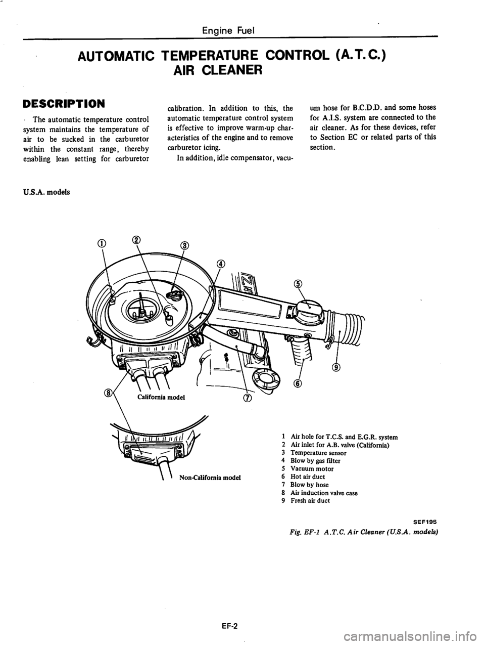 DATSUN 510 1980 Service Repair Manual DATSUN 510 1980 Service Repair Manual