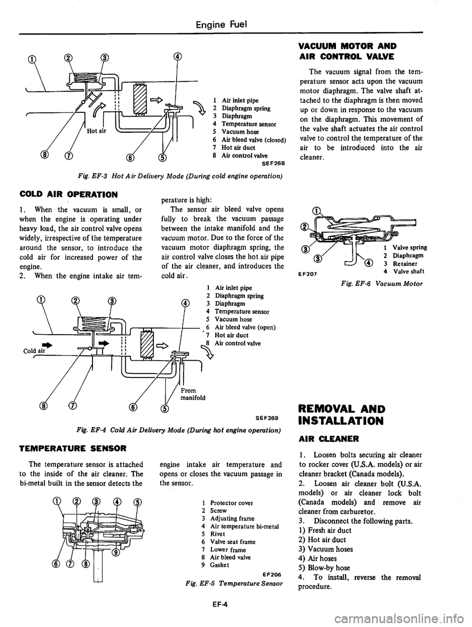 DATSUN 510 1980 Service Repair Manual DATSUN 510 1980 Service Repair Manual