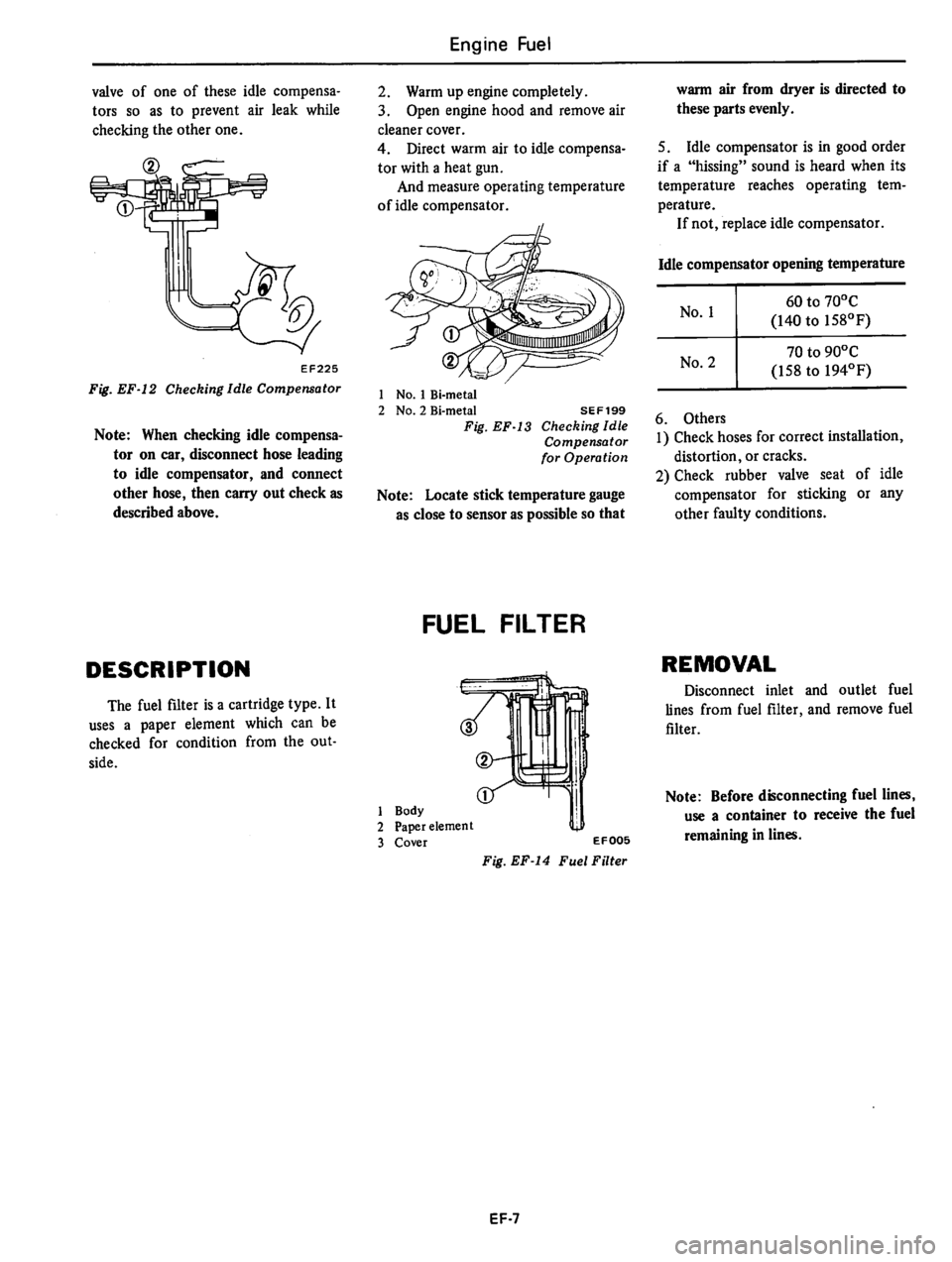 DATSUN 510 1980 Service Repair Manual DATSUN 510 1980 Service Repair Manual