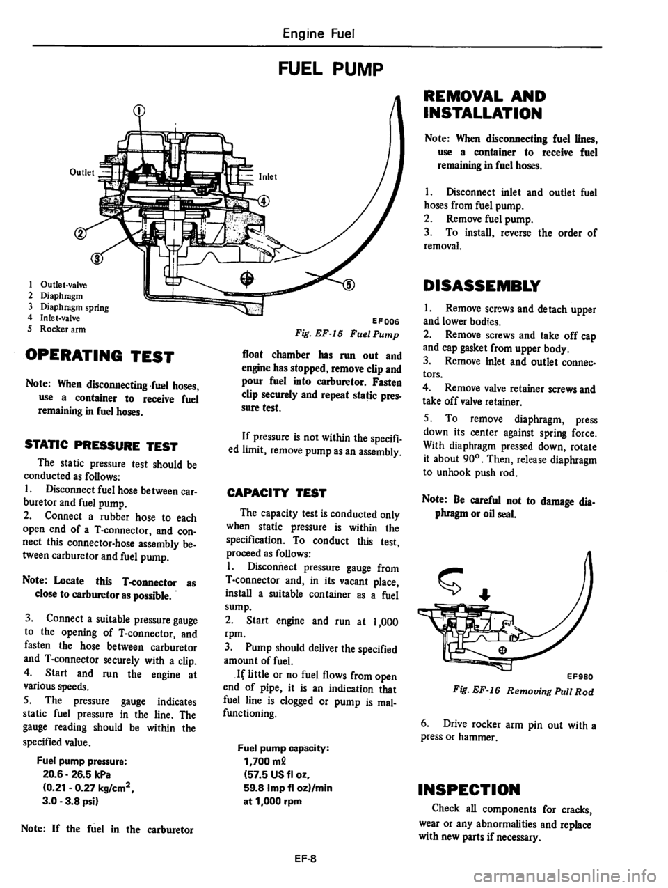 DATSUN 510 1980 Service Repair Manual DATSUN 510 1980 Service Repair Manual