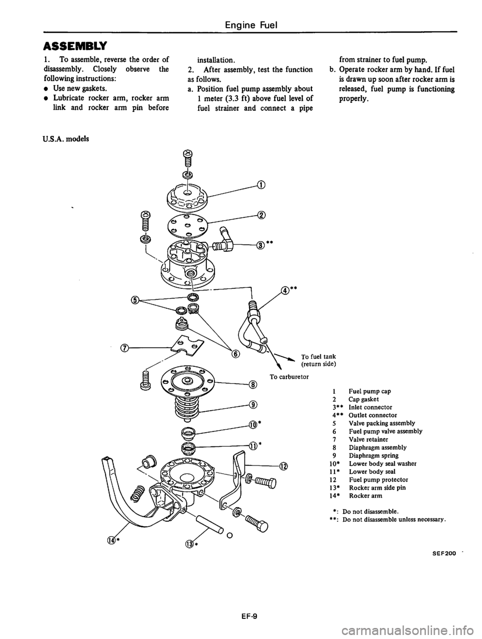DATSUN 510 1980 Service Repair Manual DATSUN 510 1980 Service Repair Manual
