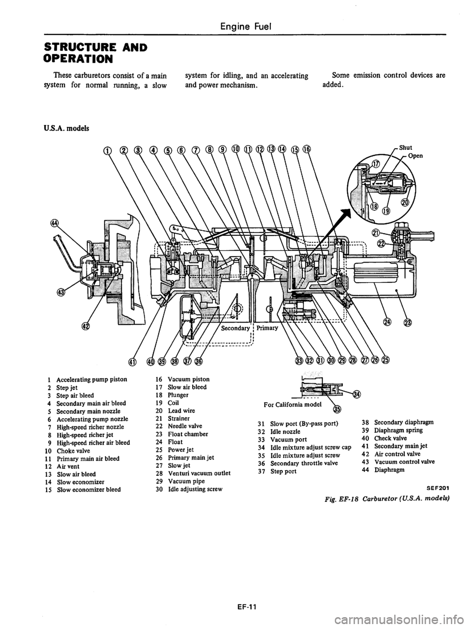 DATSUN 510 1980 Service Repair Manual DATSUN 510 1980 Service Repair Manual