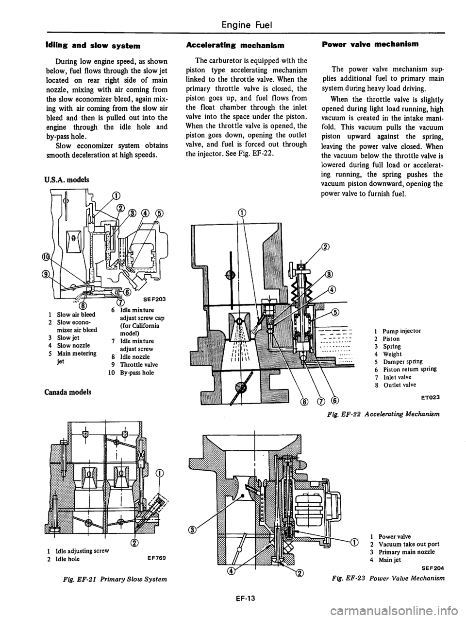 DATSUN 510 1980 Service Repair Manual DATSUN 510 1980 Service Repair Manual
