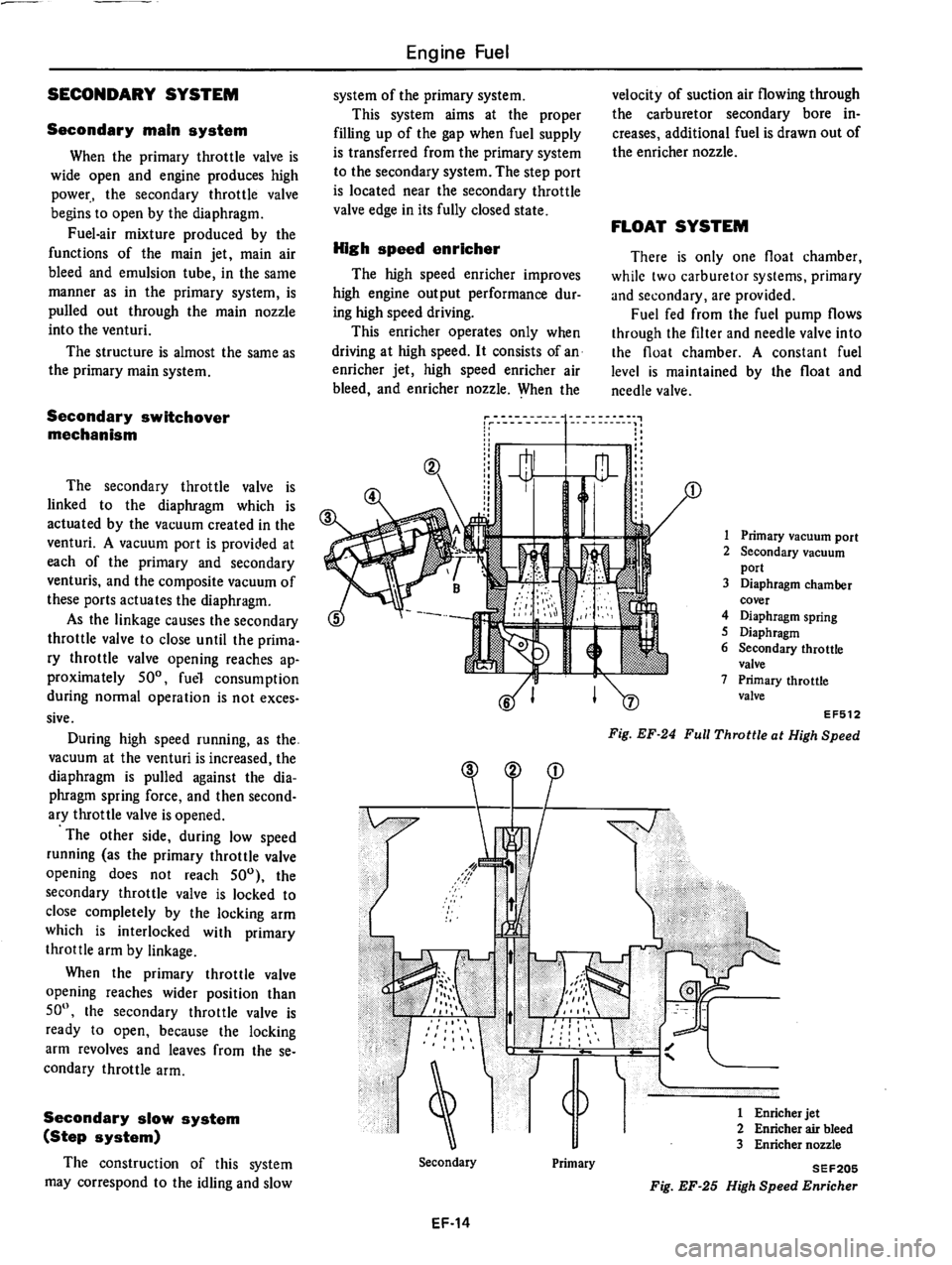 DATSUN 510 1980 Service Repair Manual DATSUN 510 1980 Service Repair Manual