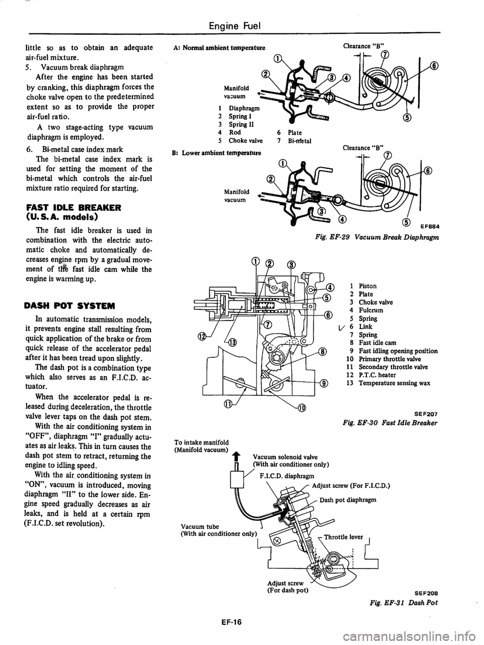 DATSUN 510 1980 Service Repair Manual DATSUN 510 1980 Service Repair Manual