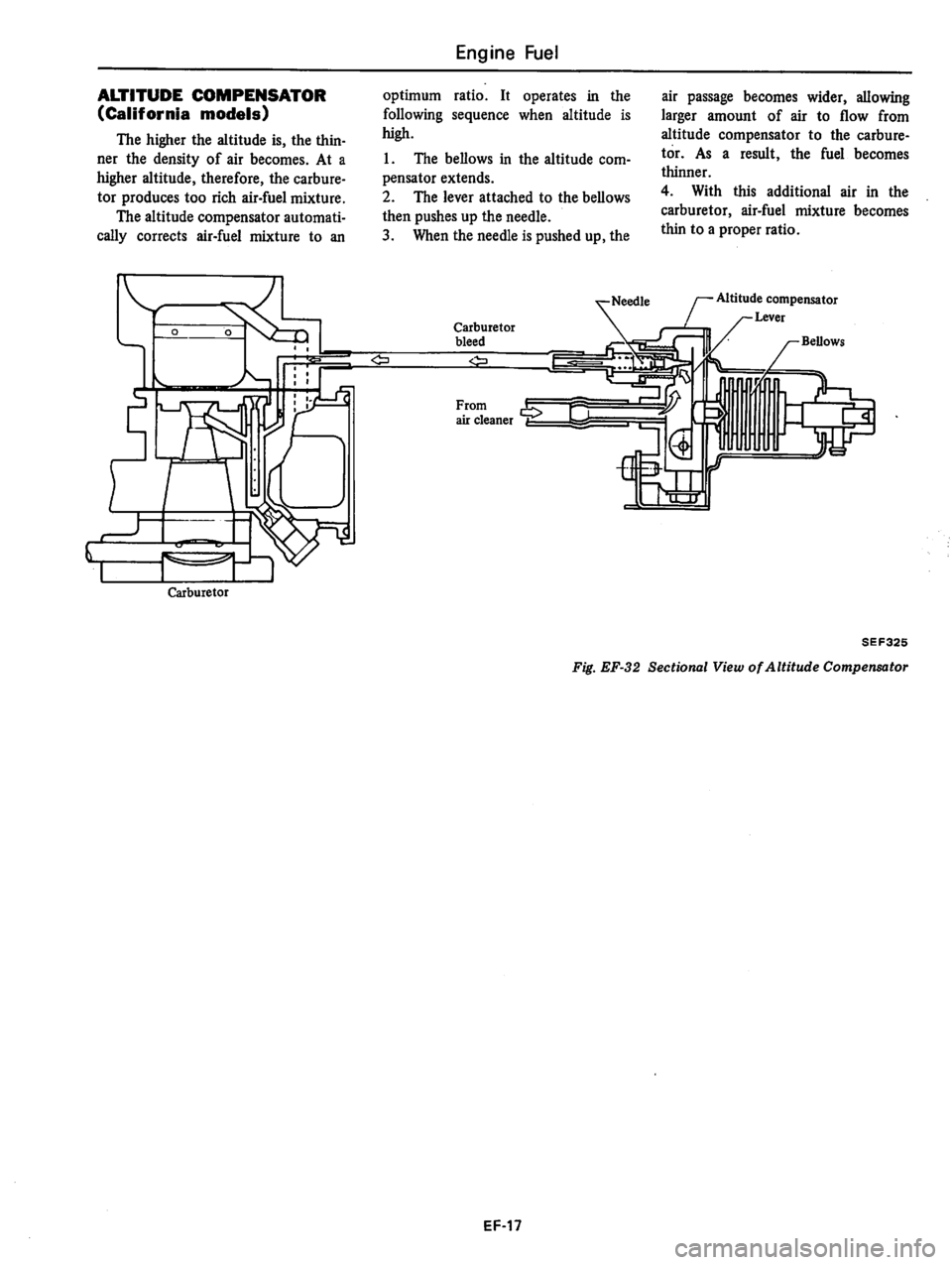 DATSUN 510 1980 Service Repair Manual DATSUN 510 1980 Service Repair Manual
