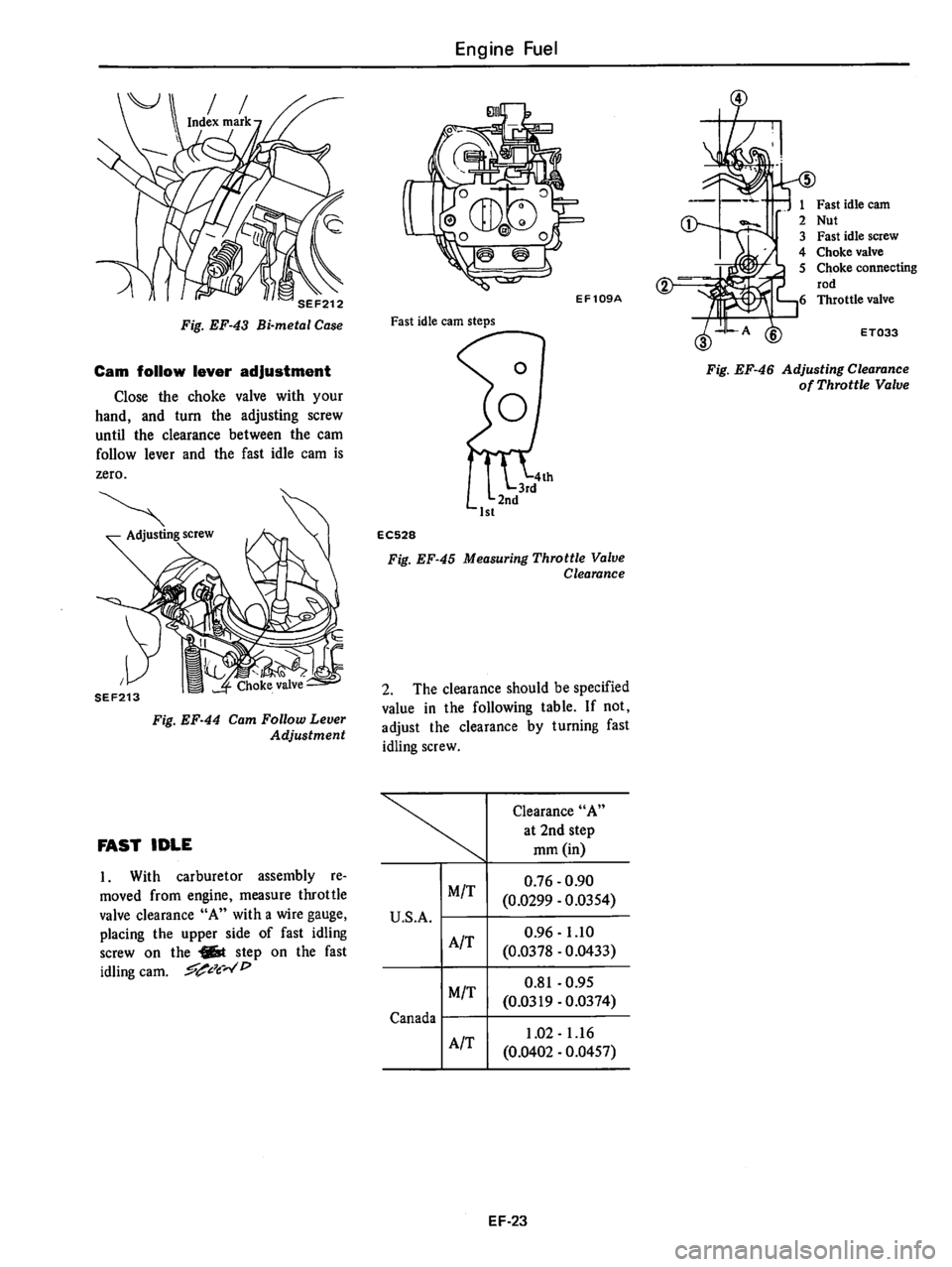 DATSUN 510 1980 Service Repair Manual DATSUN 510 1980 Service Repair Manual