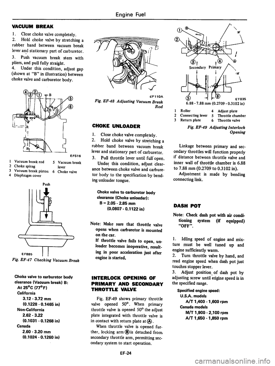 DATSUN 510 1980 Service Repair Manual DATSUN 510 1980 Service Repair Manual