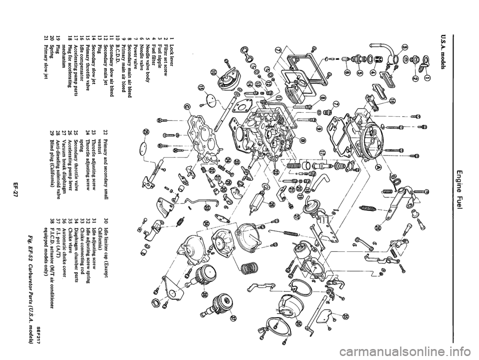 DATSUN 510 1980 Service Repair Manual DATSUN 510 1980 Service Repair Manual