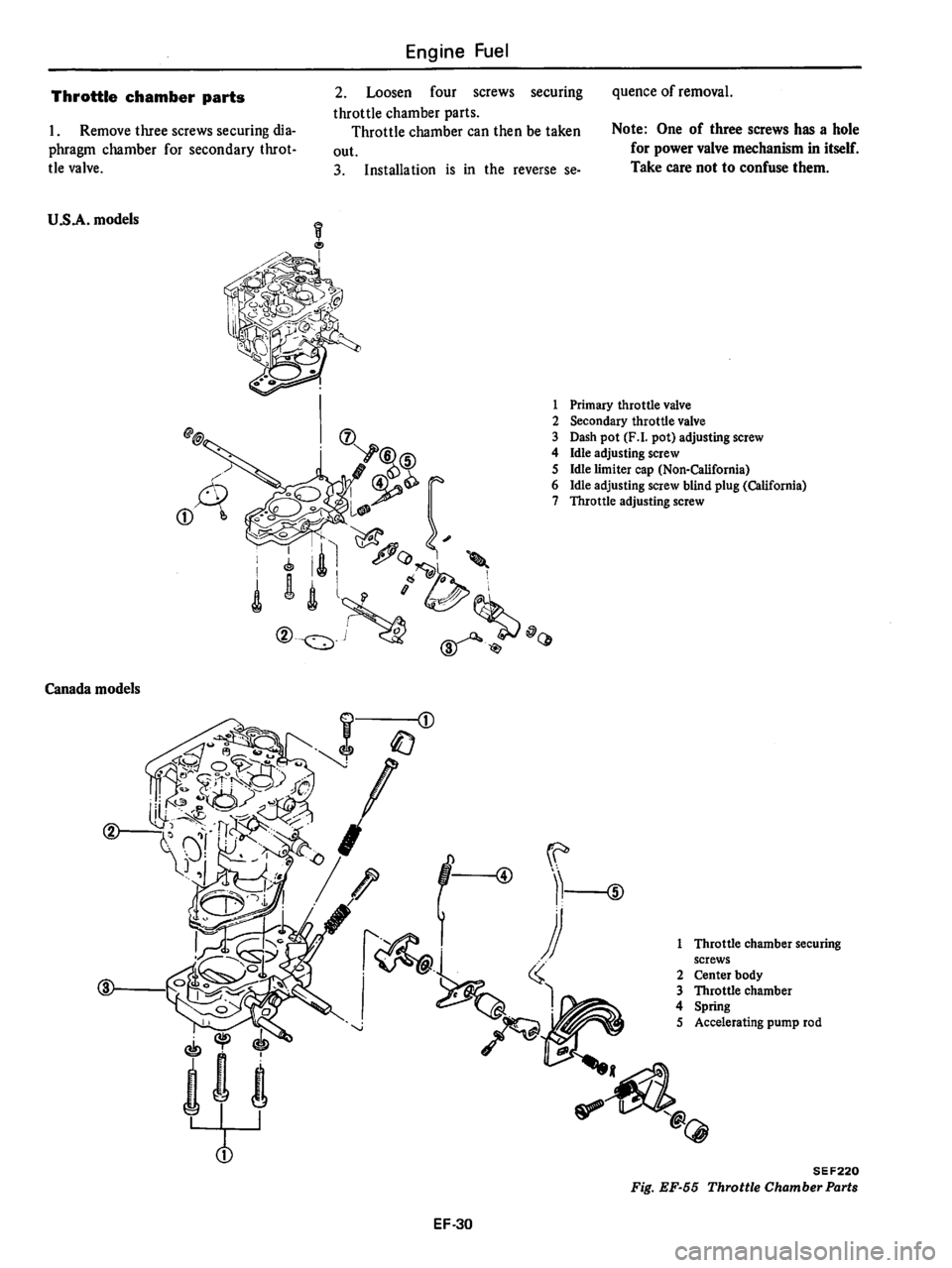 DATSUN 510 1980 Service Repair Manual DATSUN 510 1980 Service Repair Manual
