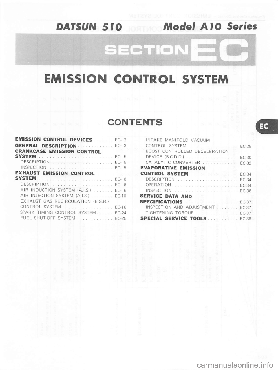 DATSUN 510 1980 Service Repair Manual DATSUN 510 1980 Service Repair Manual