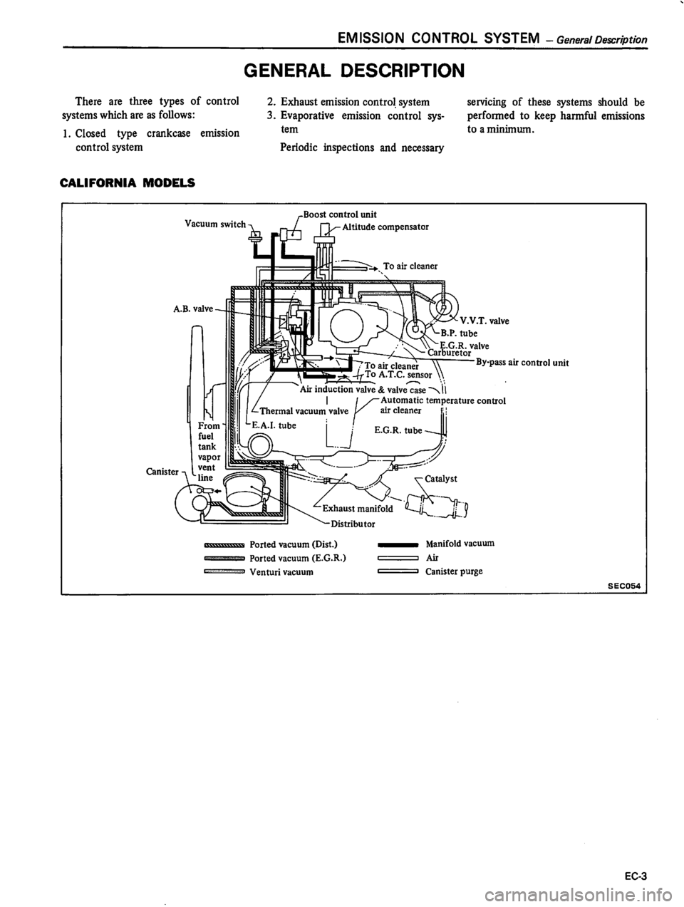 DATSUN 510 1980 Service Repair Manual DATSUN 510 1980 Service Repair Manual