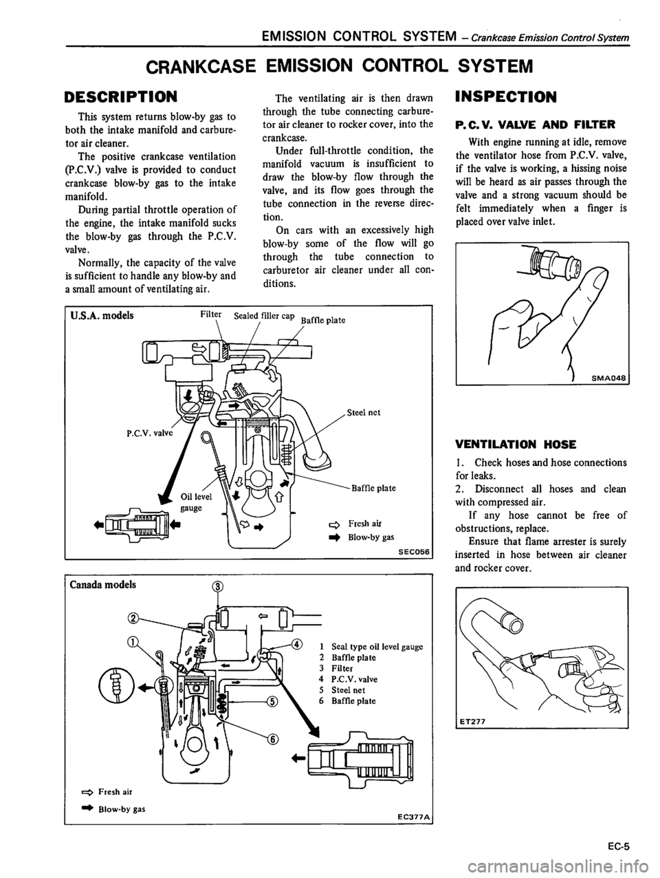 DATSUN 510 1980 Service Repair Manual DATSUN 510 1980 Service Repair Manual