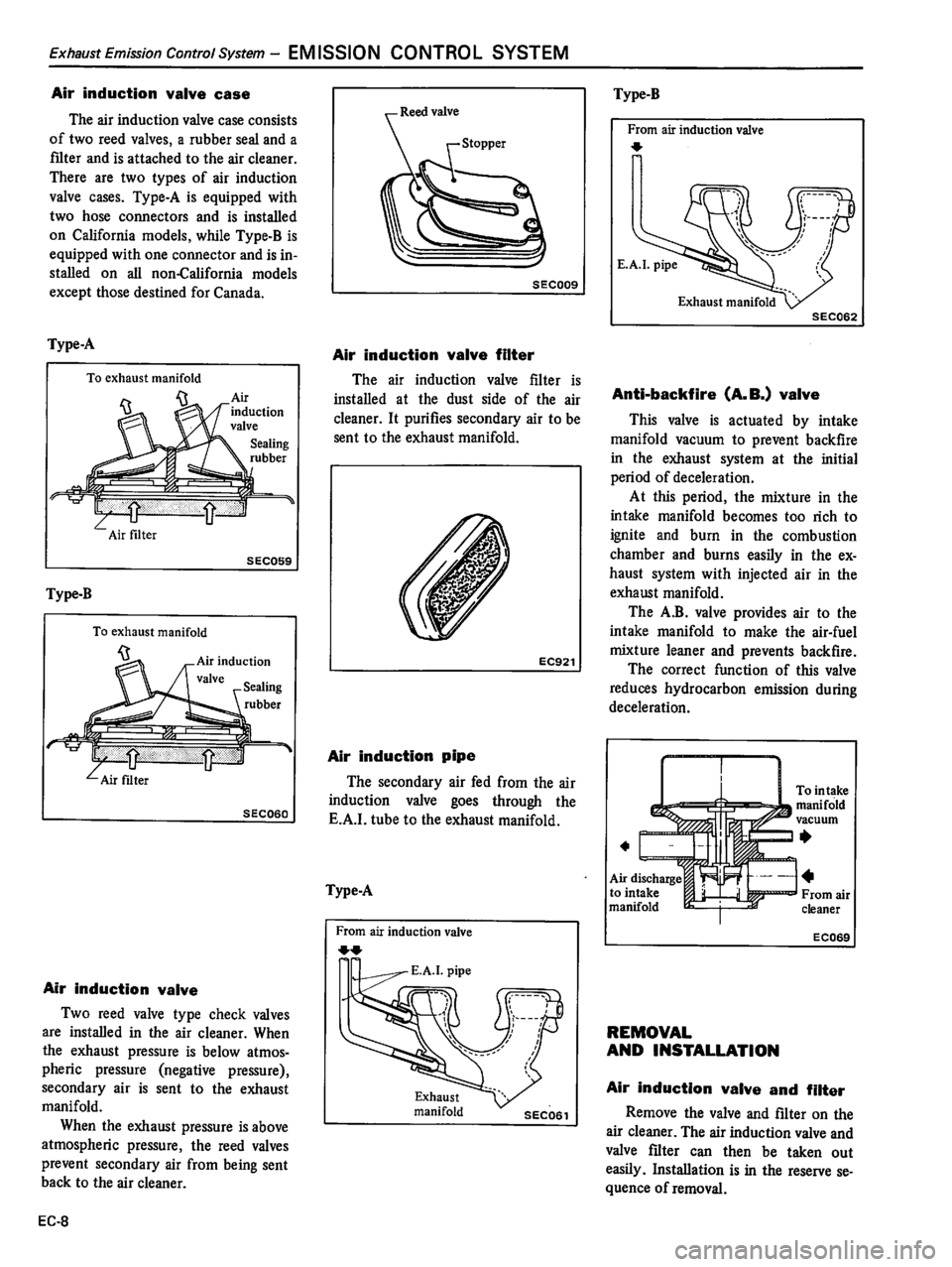 DATSUN 510 1980 Service Repair Manual DATSUN 510 1980 Service Repair Manual